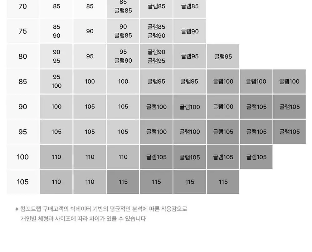 [컴포트랩] 에르고핏 골지 튜브탑 일반기장 6colors / 8Size 상세페이지 24